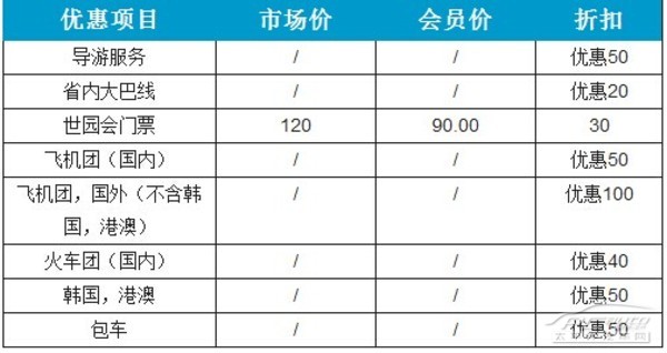 太平洋车友俱乐部 太平洋车友俱乐部