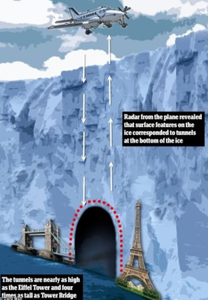 南极冰层下发现高如艾菲尔铁塔巨型隧道